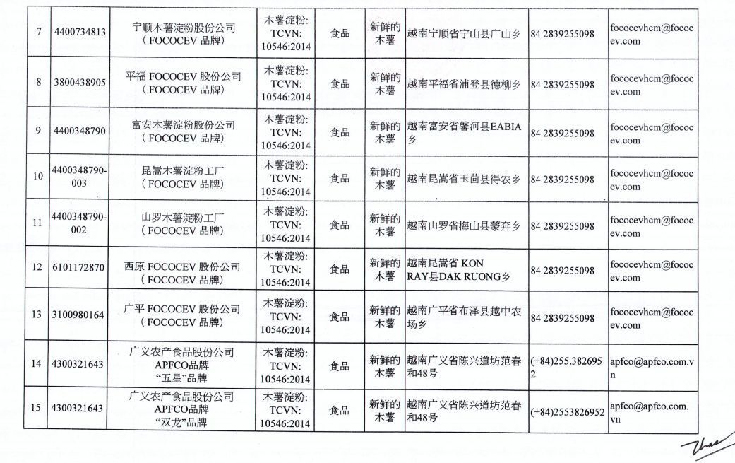 中老鐵路貨物運(yùn)輸